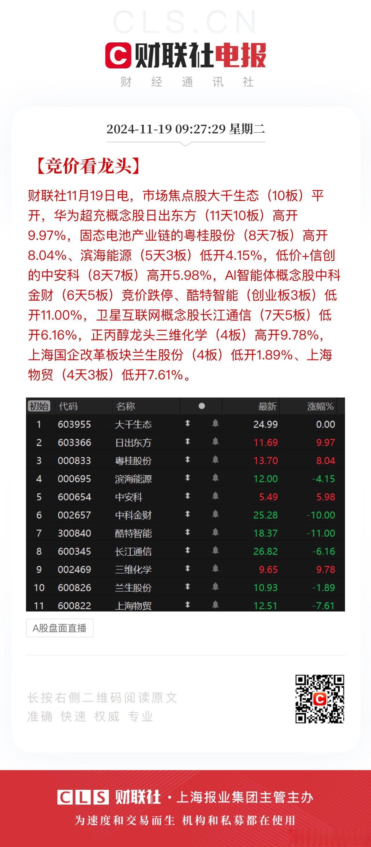智谱AI概念下跌3.06%，13股主力资金净流出超5000万元