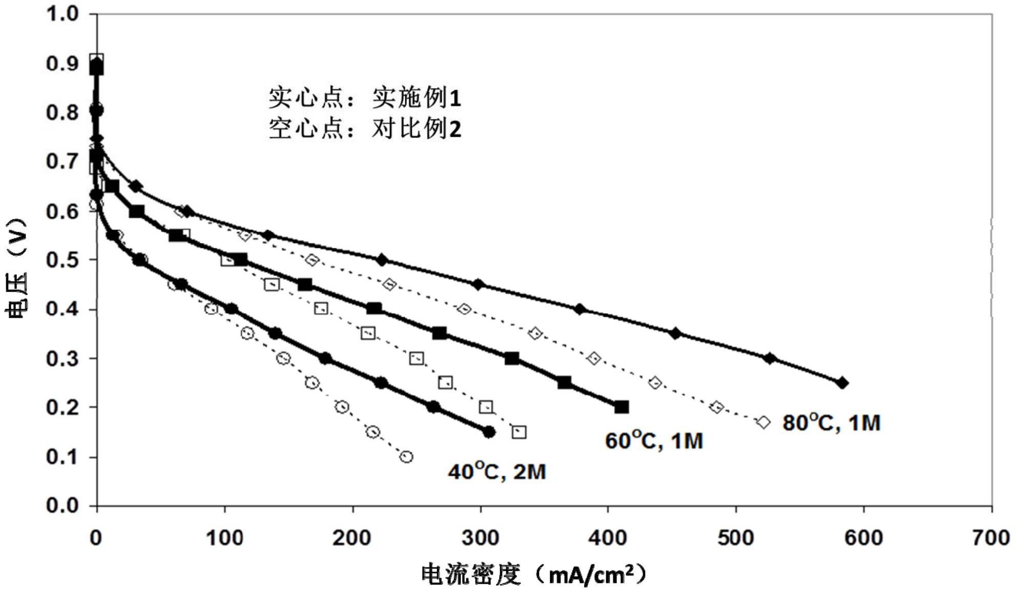 博力威获得实用新型专利授权：“防倒灌的充电电路及电池”