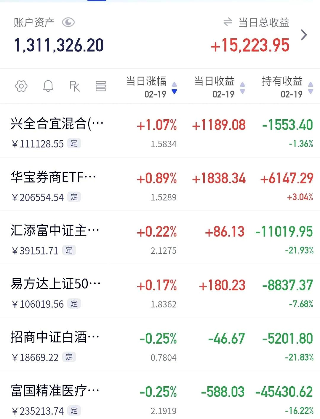 巴基斯坦KSE-100指数下跌1.6%至118,272点
