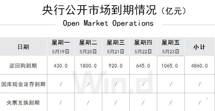 浪潮信息：拟2亿元―3亿元回购股份