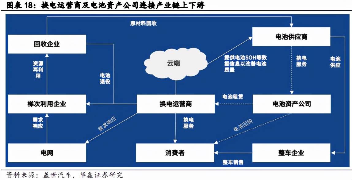 同比增长402%！成都新能源汽车产量跑出“加速度”