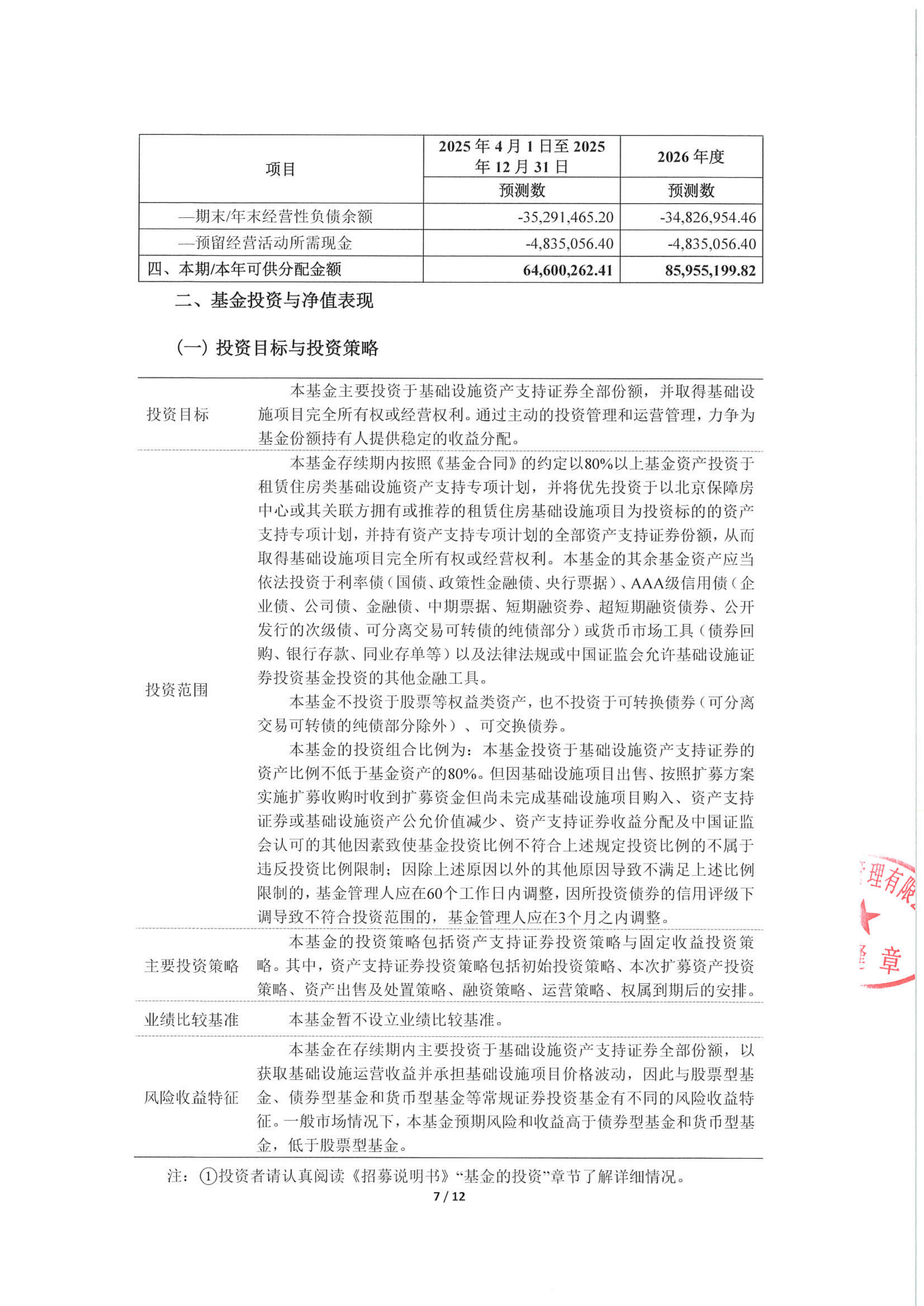 央行等六部门：支持符合条件的消费基础设施发行基础设施领域不动产投资信托基金