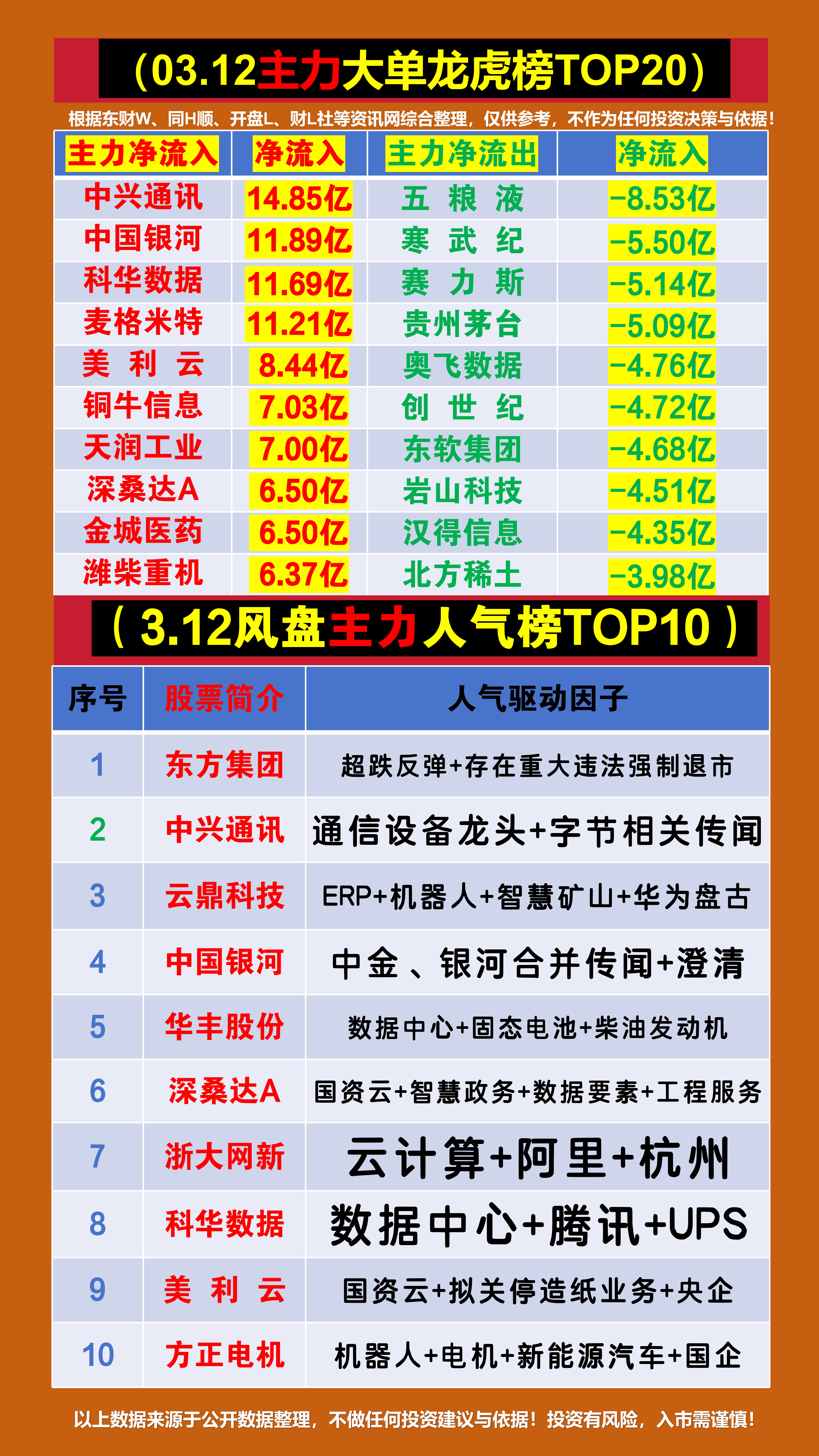 宁波远洋6月24日龙虎榜数据