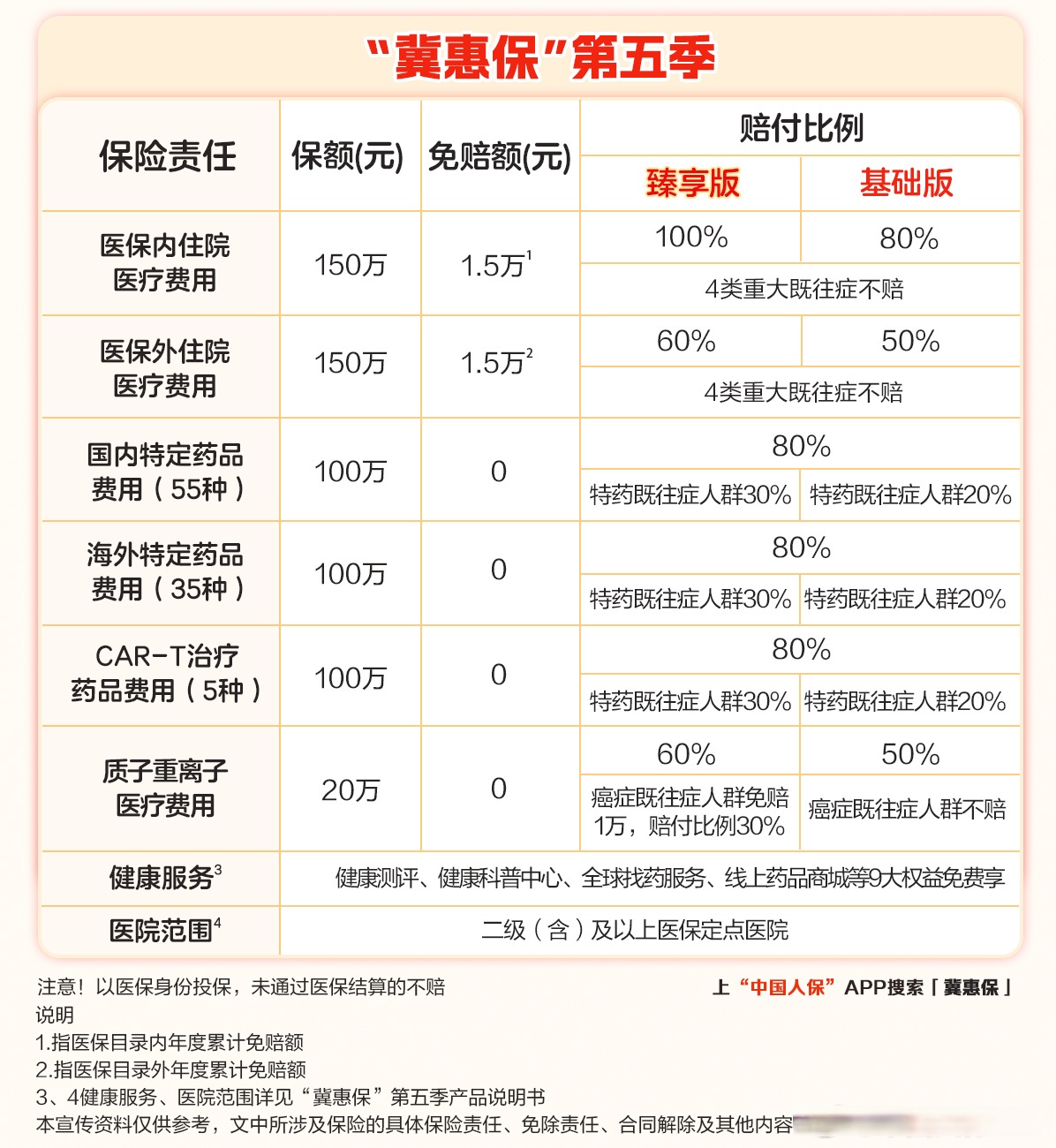 保险有温度,人保财险 _2025河北省生态环境监测行业：技术瓶颈与人才短缺