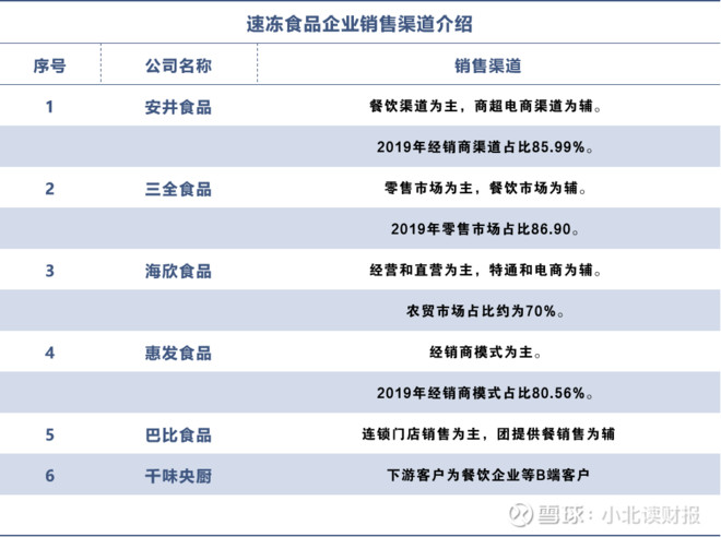 【企业动态】三全食品新增1件判决结果，涉及服务合同纠纷