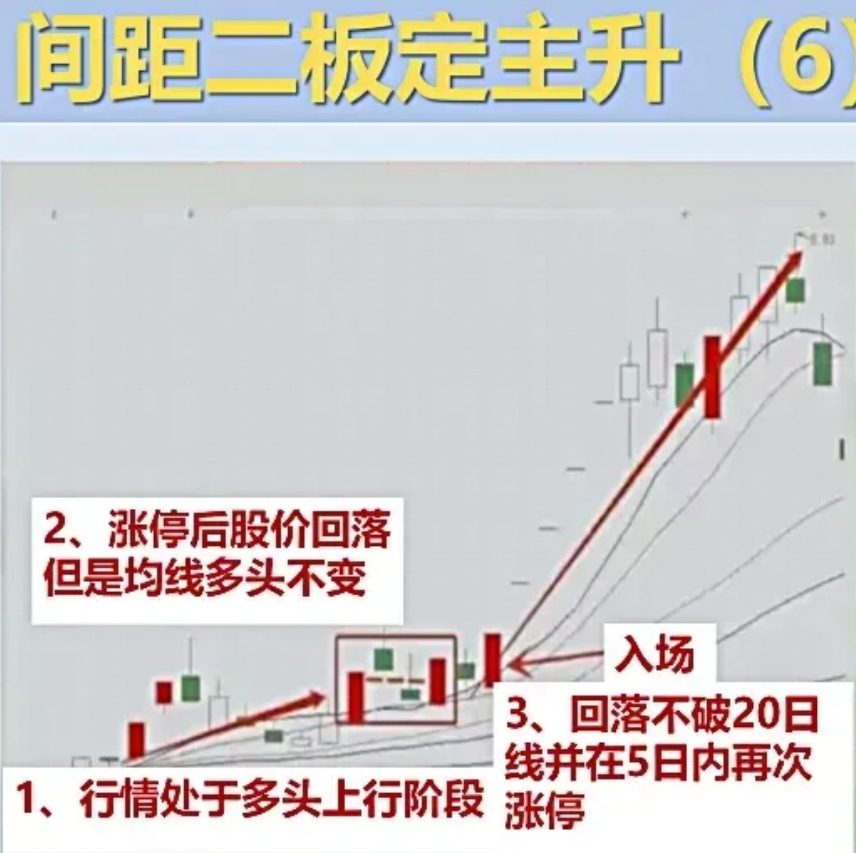 军工板块持续走高 中兵红箭等多股涨停
