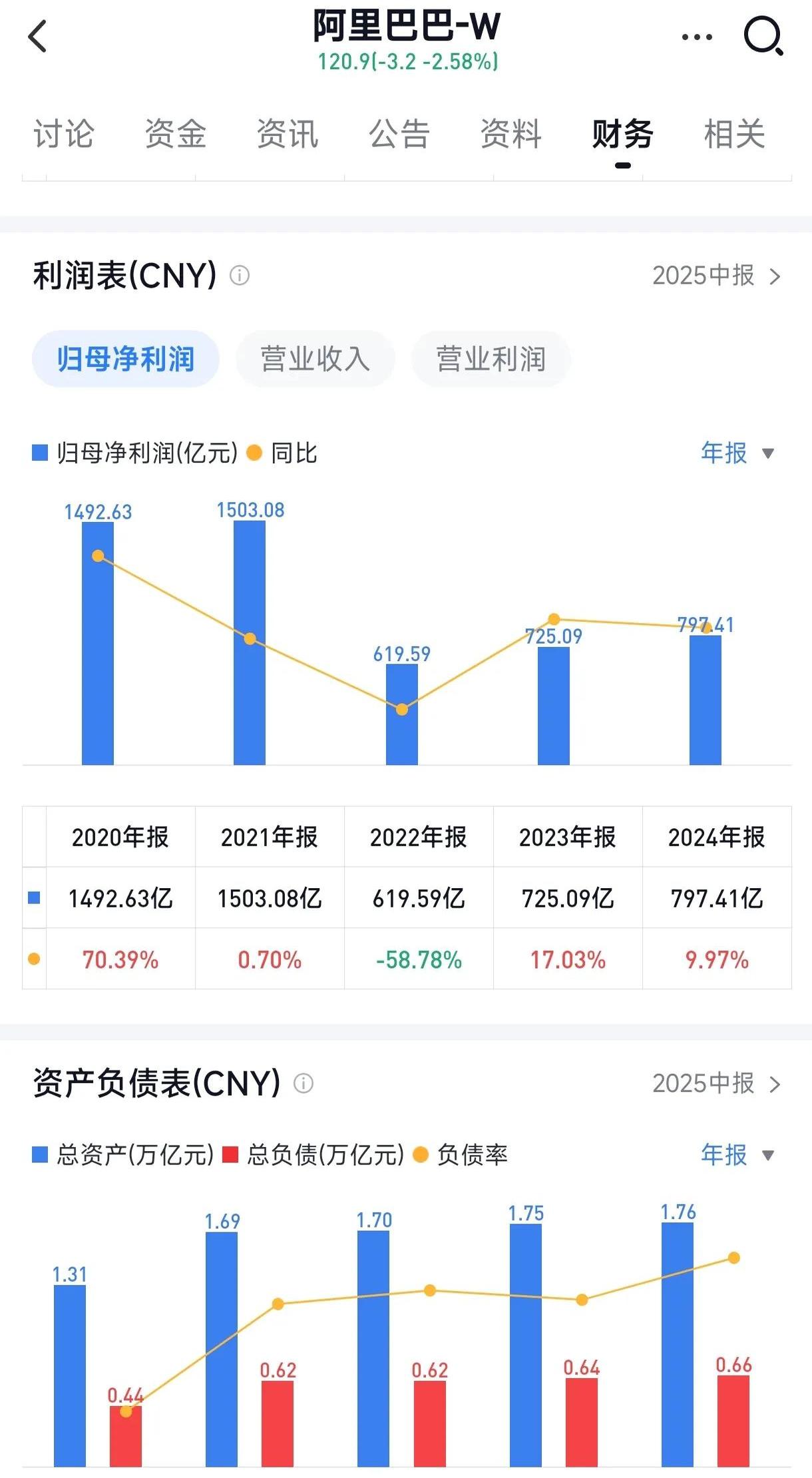 股价、业绩“冰火两重天”，金马游乐去年扣非净利暴降97.38%，核心主业盈利能力持续承压