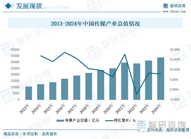 2025年数据交易中心产业深度调研及发展现状趋势预测，竞争白热化与关键环节突破_人保财险政银保 ,人保车险