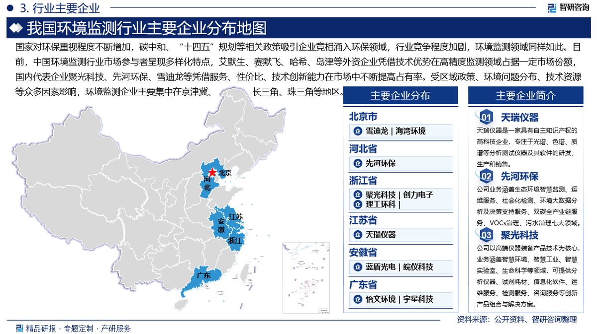 2025-2030：超级智能体行业“全球视野”，跨国企业布局下的中国机会_人保车险   品牌优势——快速了解燃油汽车车险,人保财险 