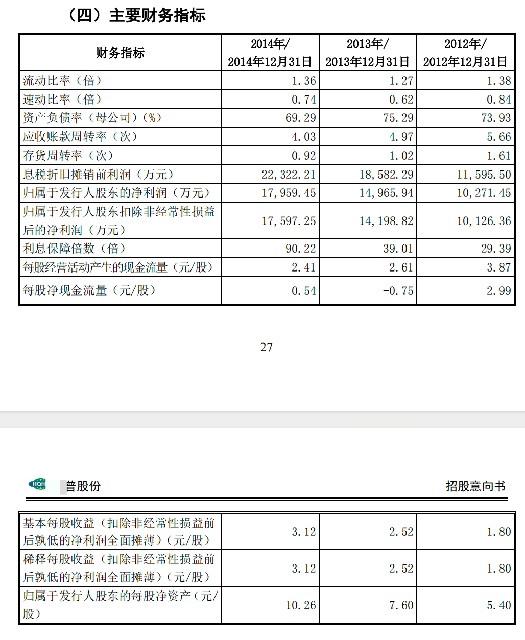 新恒汇：智能卡及物联网eSIM产品可应用于金融领域