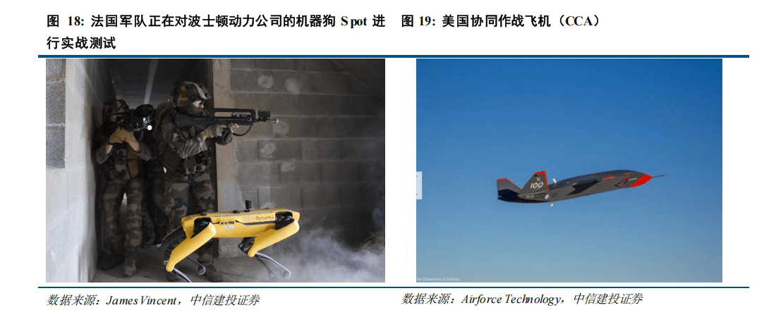 中信证券：预计AI和军工是三季度寻找结构性机会的重心