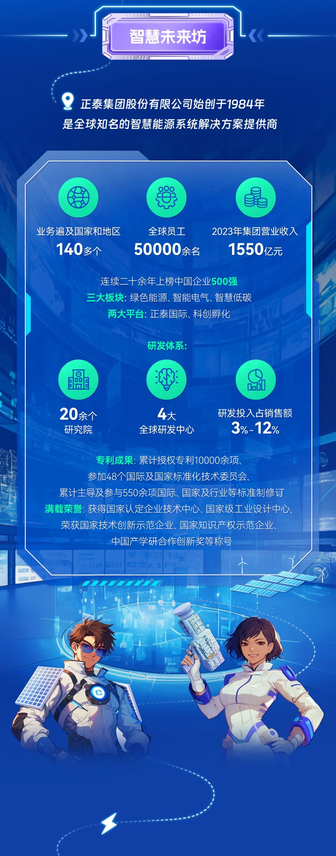 人保车险,人保财险 _智慧能源行业市场供需格局及未来发展趋势预测2025