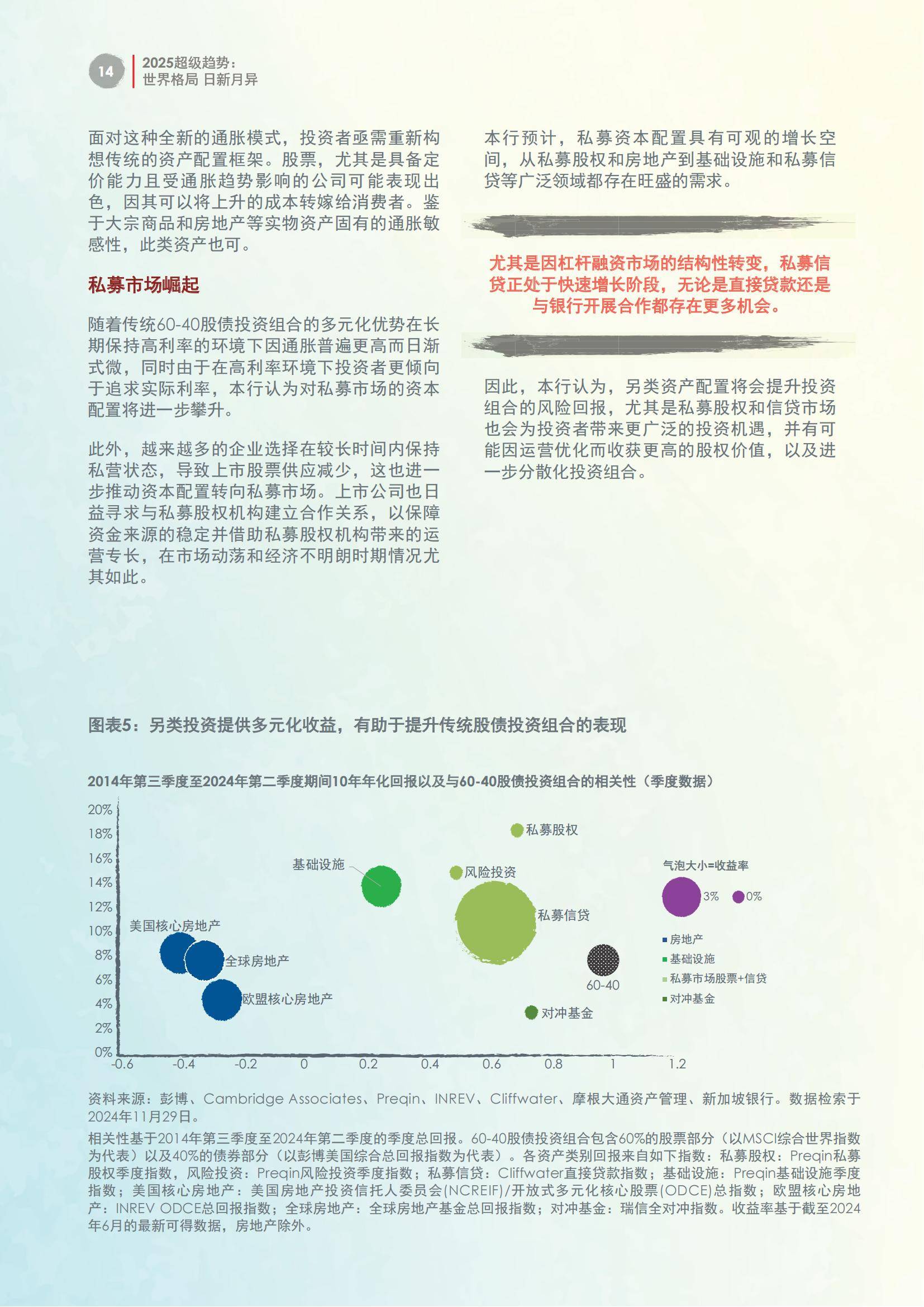 中国科技金融行业调研及发展现状、供需格局分析2025_人保服务,拥有“如意行”驾乘险,出行更顺畅!