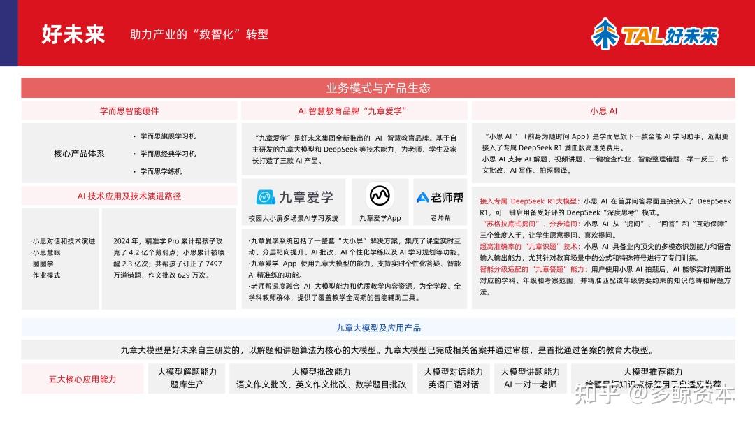 人保伴您前行,拥有“如意行”驾乘险，出行更顺畅！_2025年中国扫地机器人行业：AI赋能与全屋清洁的未来