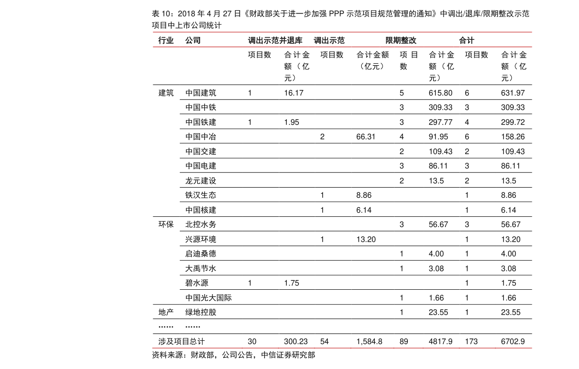 锡业股份：截至6月30日股东人数为90,156户