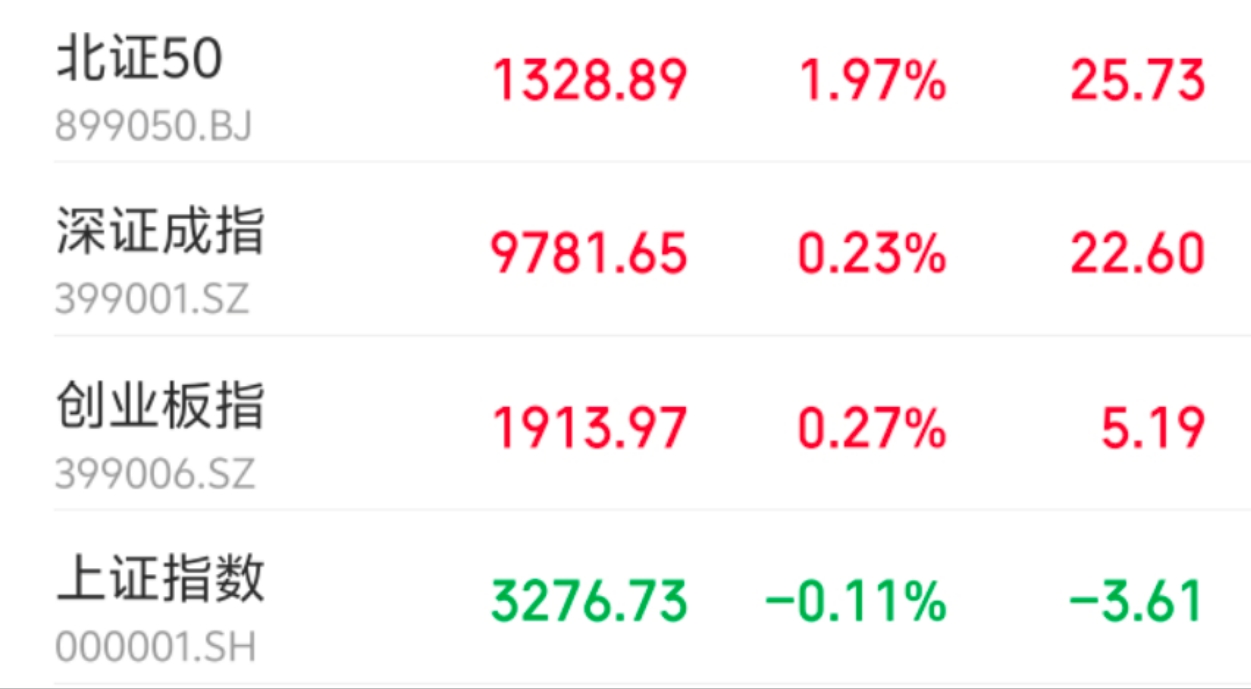 上半年股债汇均跑赢美元资产！欧洲时刻正在来临？