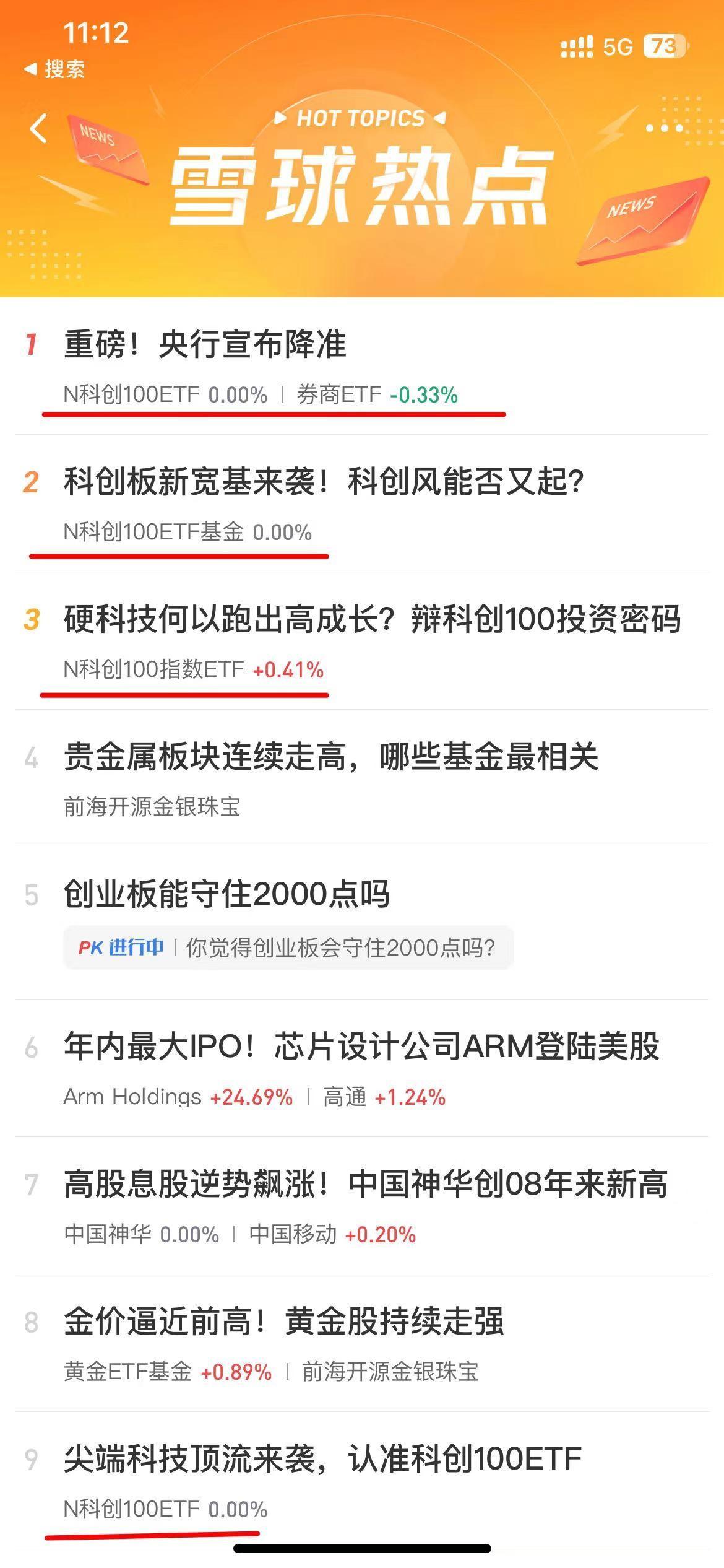 股市特别报道丨首批科创债ETF定档本月7日发行 部分产品仅售1个交易日