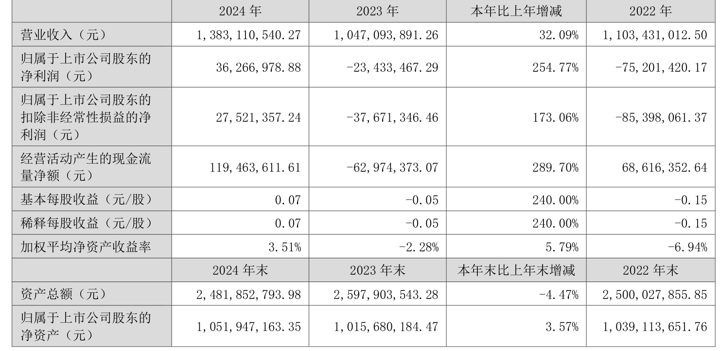 迦南智能：迦辰新能源专注于充电桩等新能源设备研发生产销售