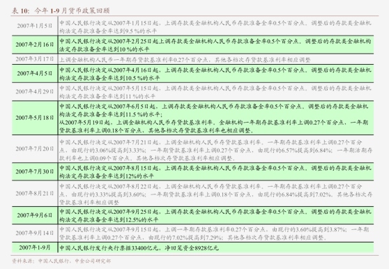 奥雅股份：公司已预约2025年8月20日披露2025年半年度报告