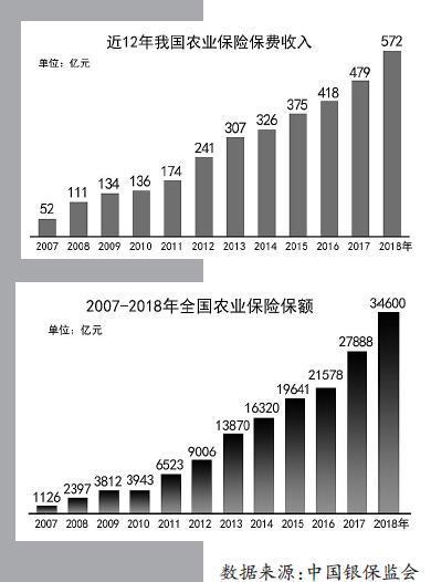 2025年入境游产业现状及未来发展趋势分析_人保服务 ,人保财险 
