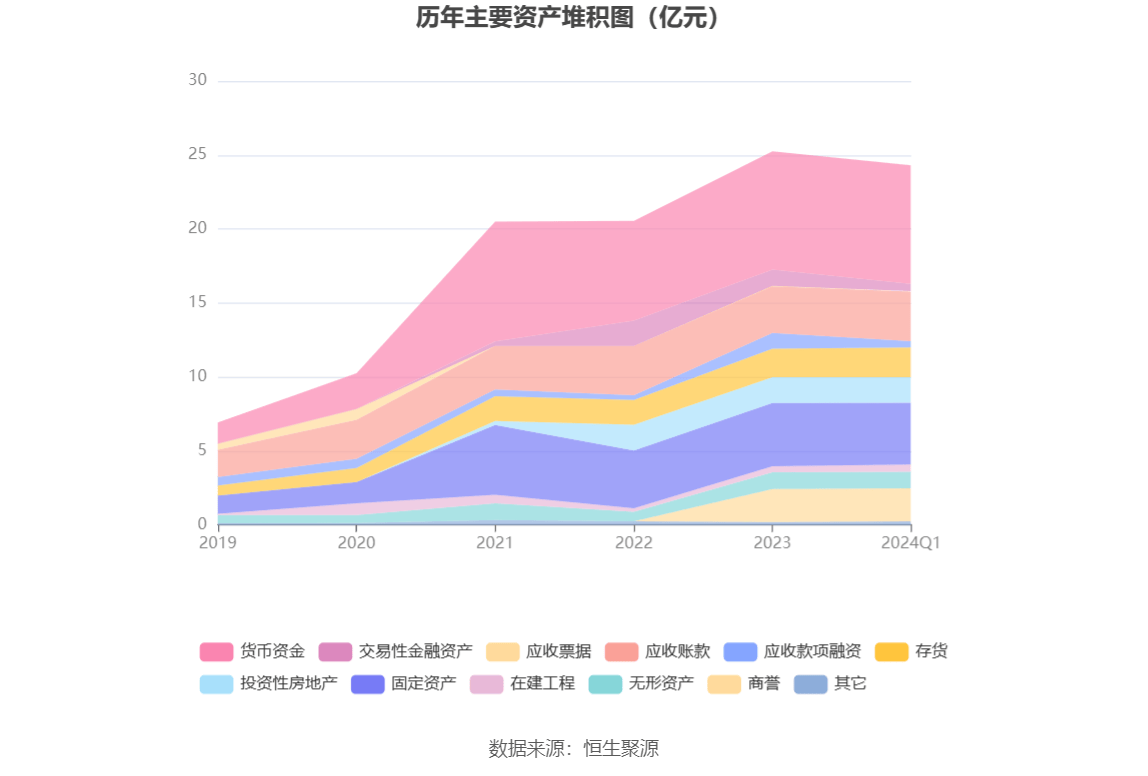 长龄液压控股股东、实际控制人筹划重大事项 可能导致控制权变更