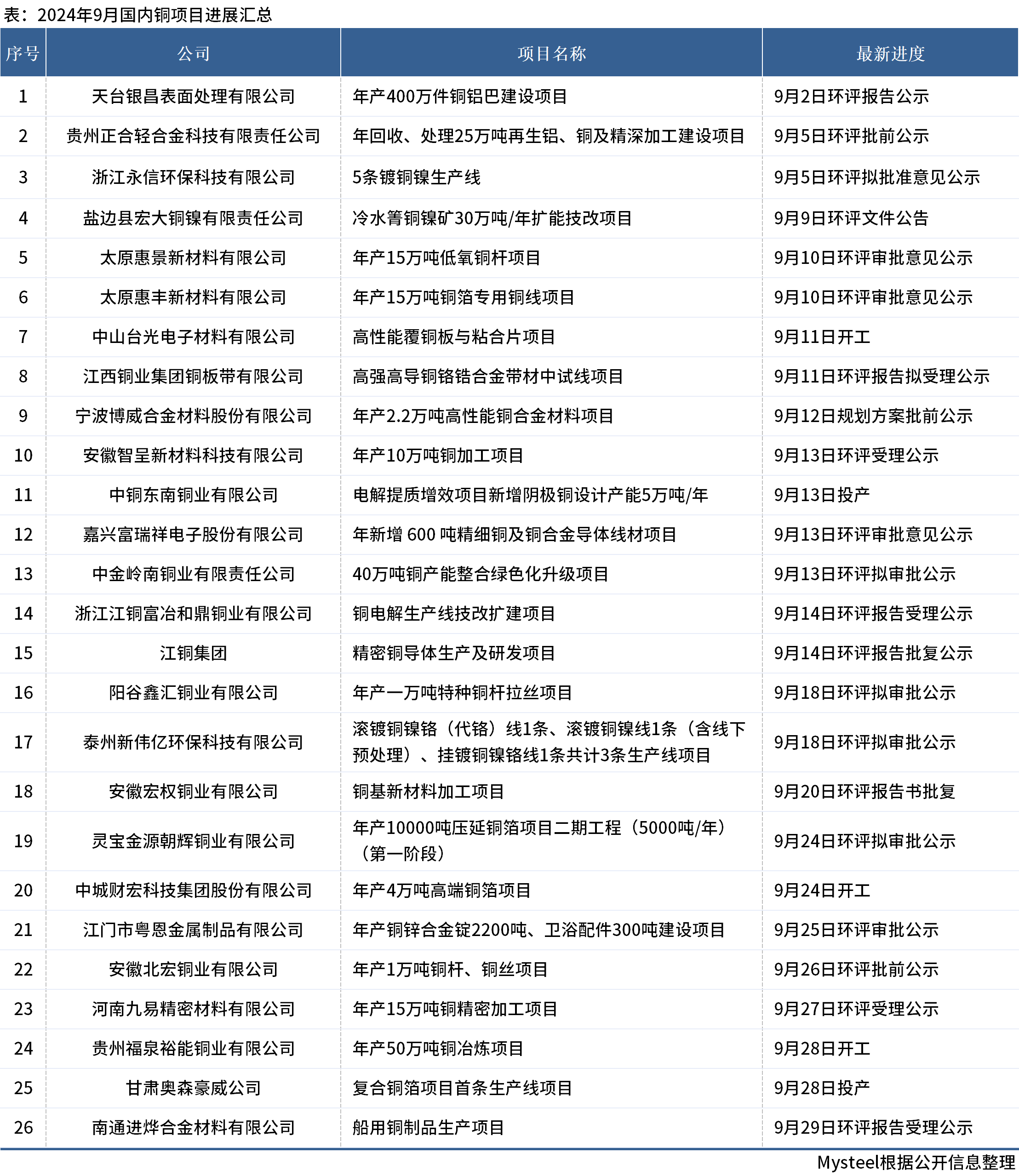 7月4日金安国纪涨停：玻纤，铜箔/覆铜板，医药概念热股