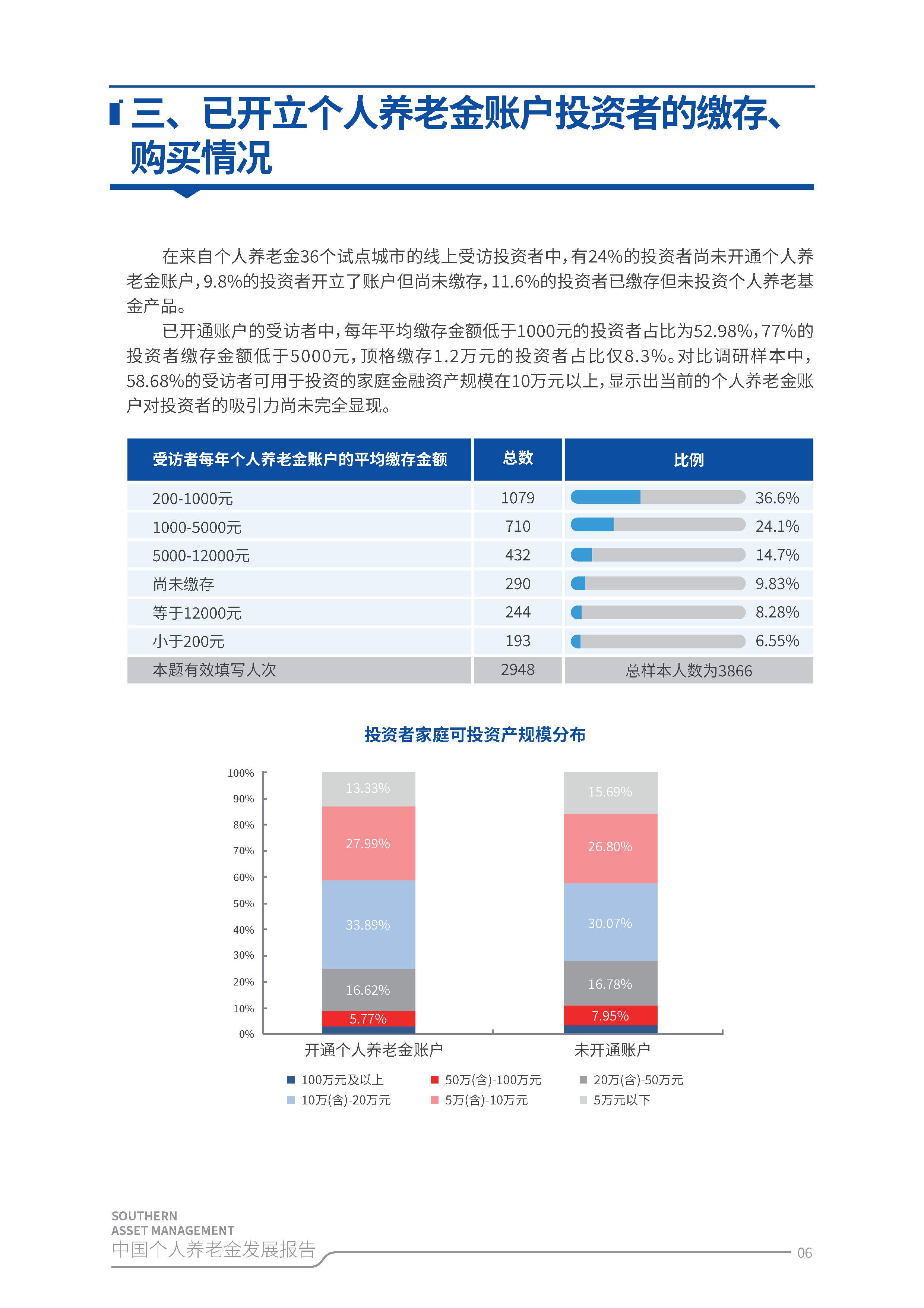 2025年中国IP玩具行业市场现状调研及消费需求分析_人保伴您前行,人保有温度