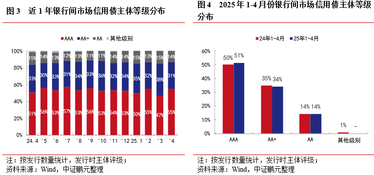 科创板两融余额1586.91亿元 较上一交易日环比减少9149.43万元