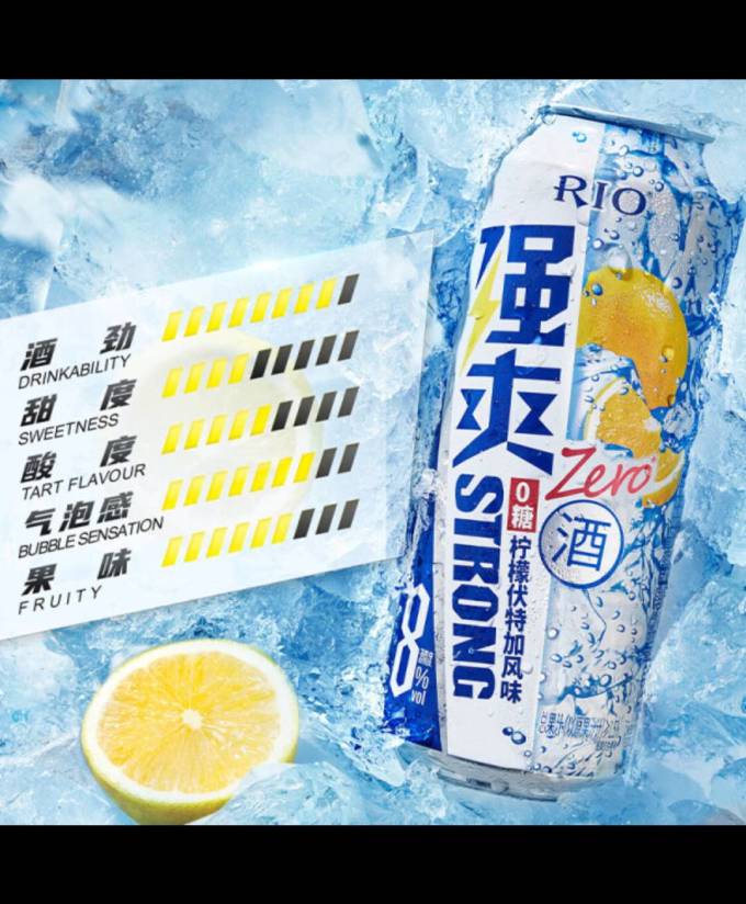 2025鸡尾酒行业市场供需格局及未来发展趋势预测分析_人保财险政银保 ,人保服务