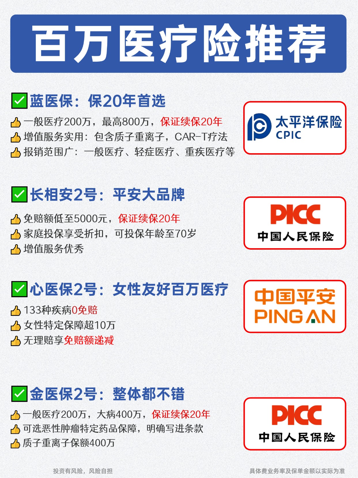 2025年中国消毒剂行业市场：公共卫生“新防线”，投资机会在何处_人保车险   品牌优势——快速了解燃油汽车车险,人保财险 