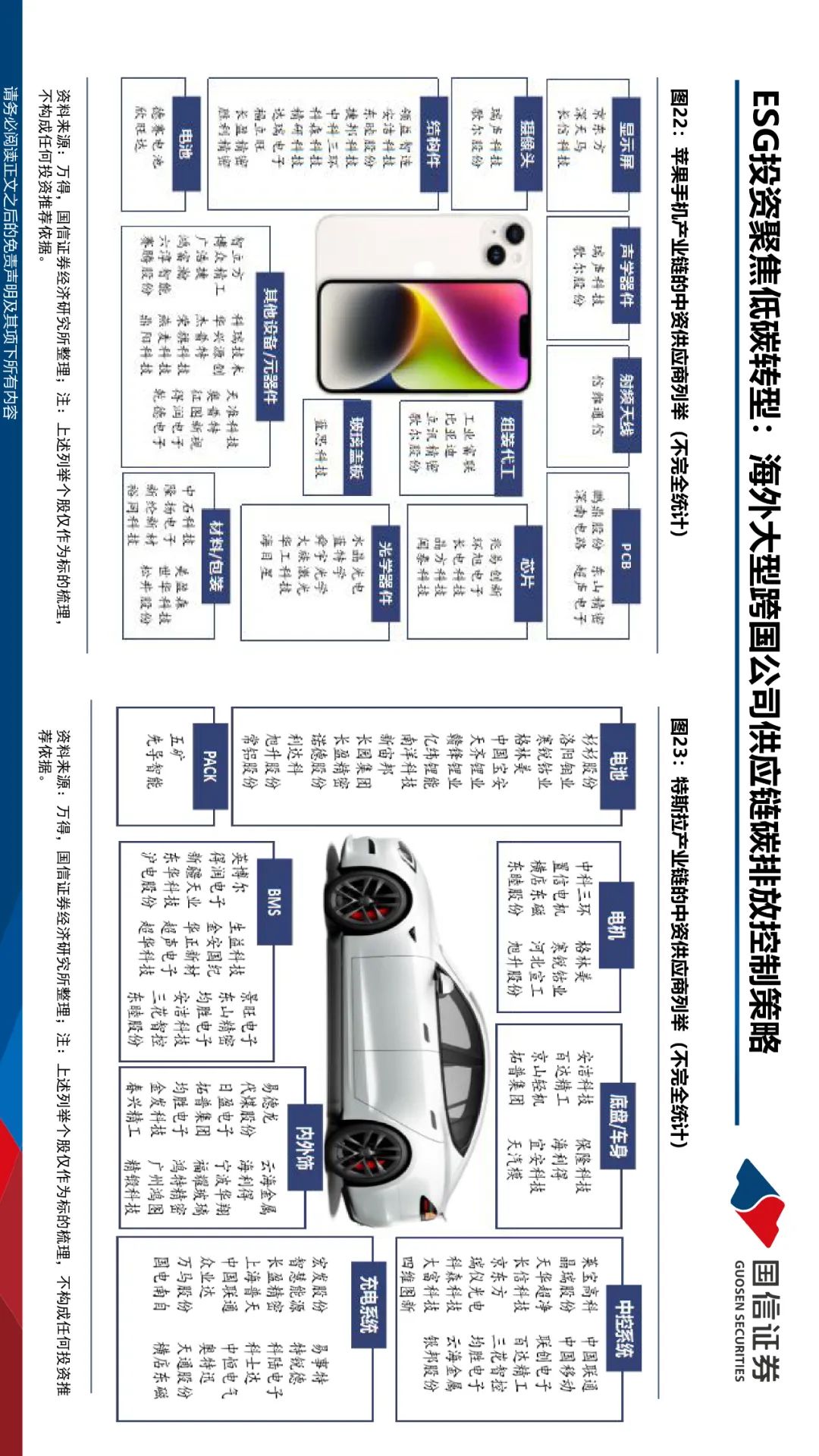 【ESG动态】顺鑫农业（000860.SZ）获华证指数ESG最新评级A，行业排名第14