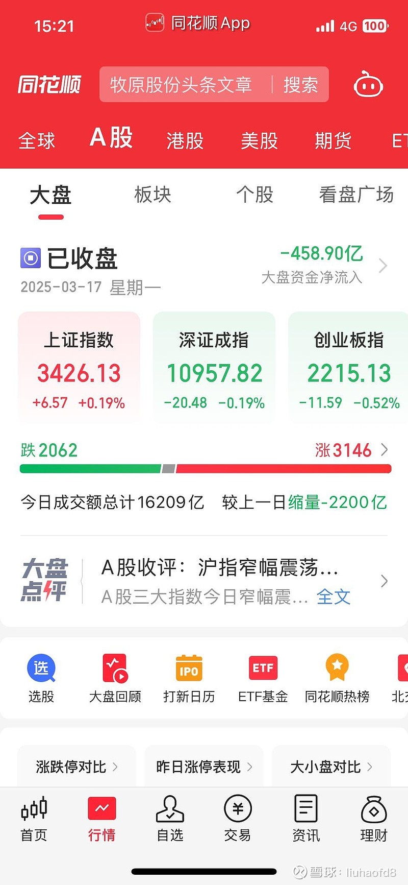 新型城镇概念震荡走高 新城市20%涨停