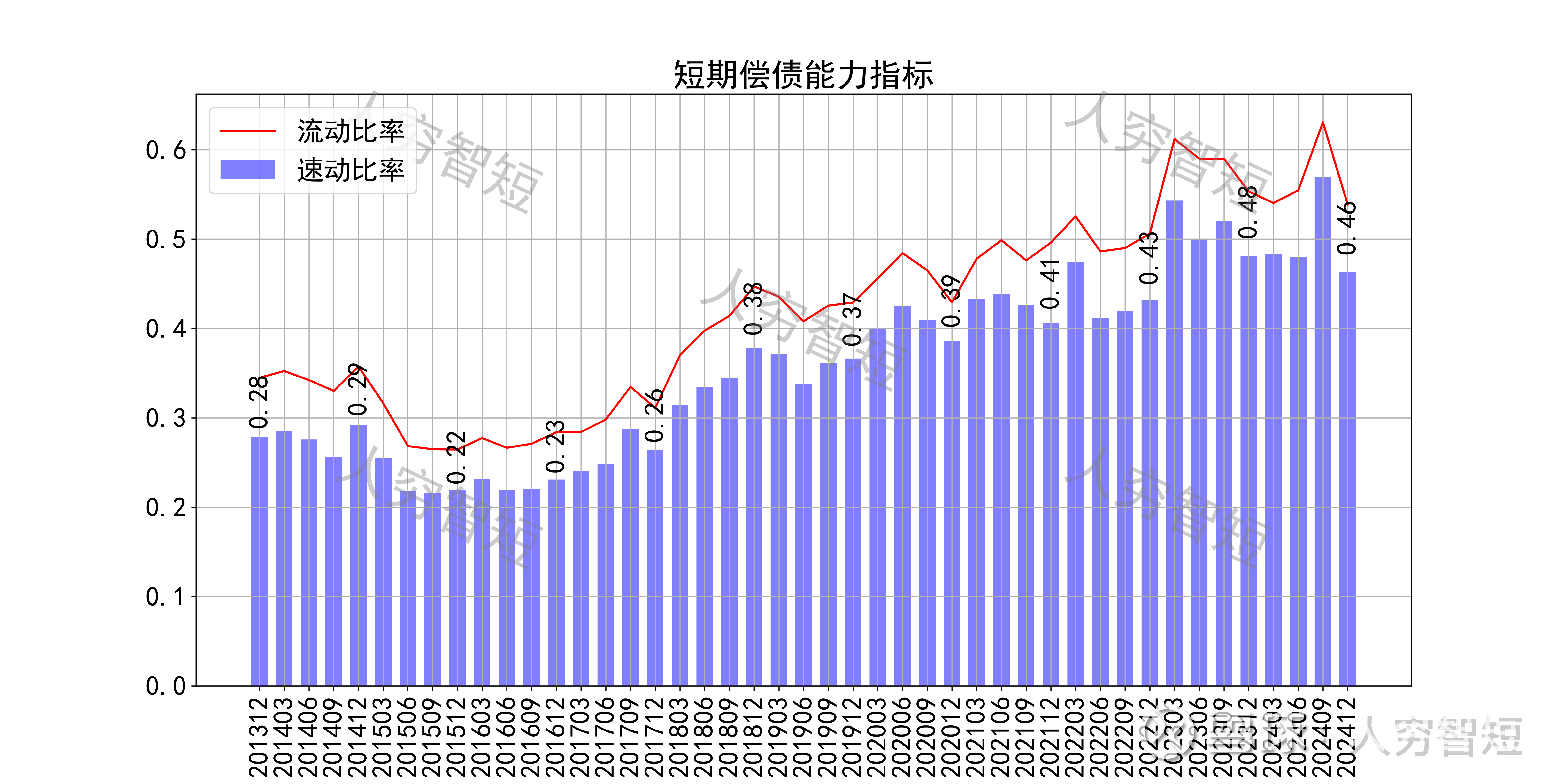 华能国际等投资成立新公司，含工程管理业务