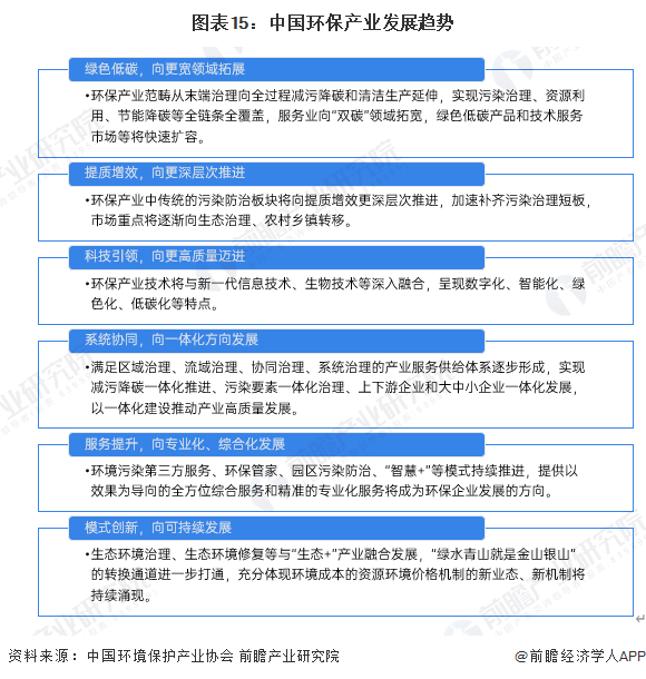 人保服务,人保财险 _化学制药行业市场竞争格局与发展趋势预测(2025年)