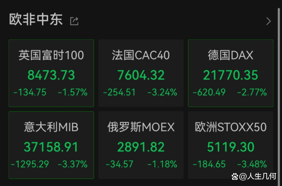 深夜大爆发，全球新纪录！特朗普发声！