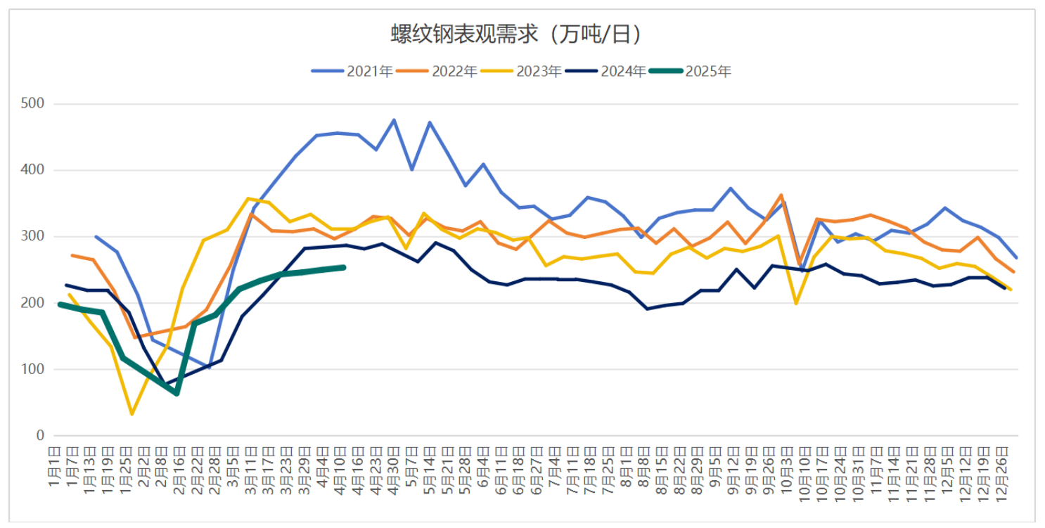 权益强势上涨压制债市，央行“八连增”黄金后仍有配置价值 | 债圈大家说07.09