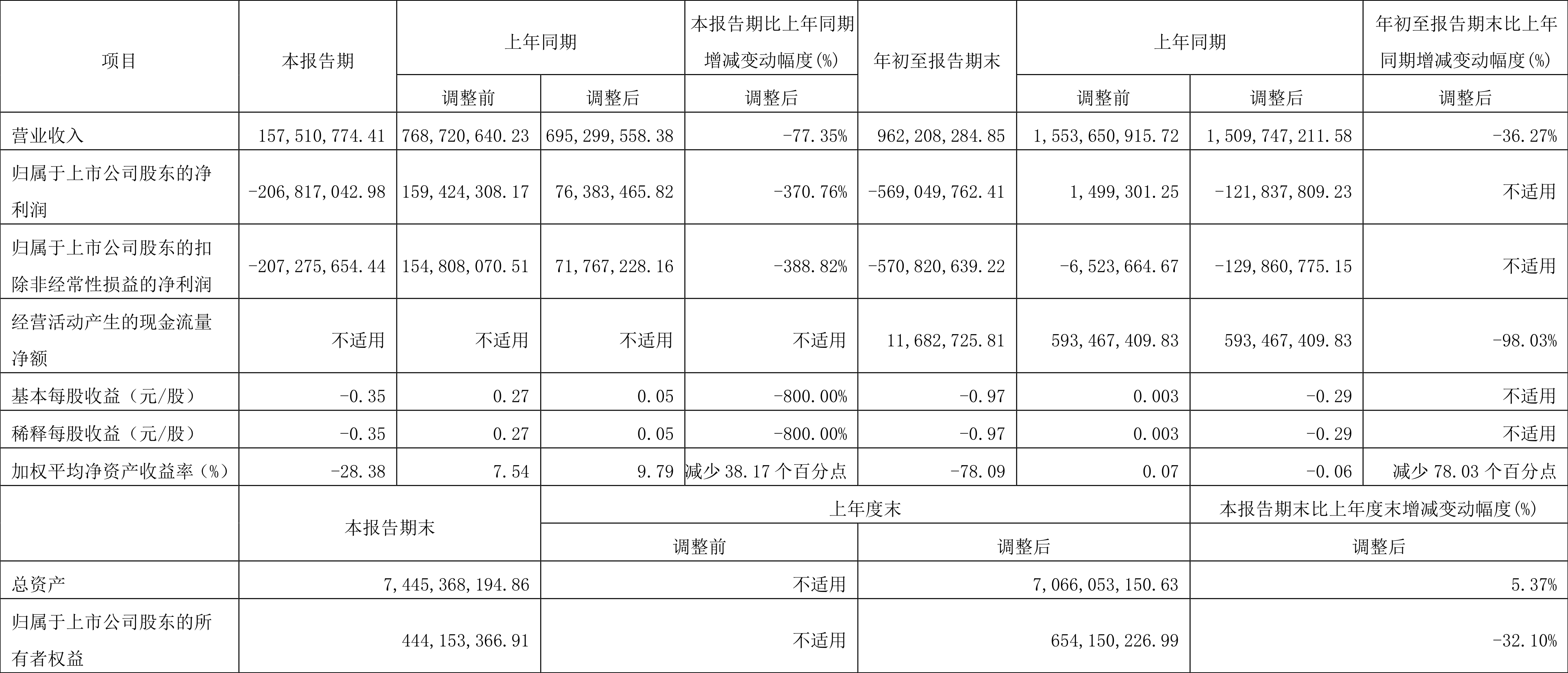 ST明诚新提交“明诚文体”商标注册申请