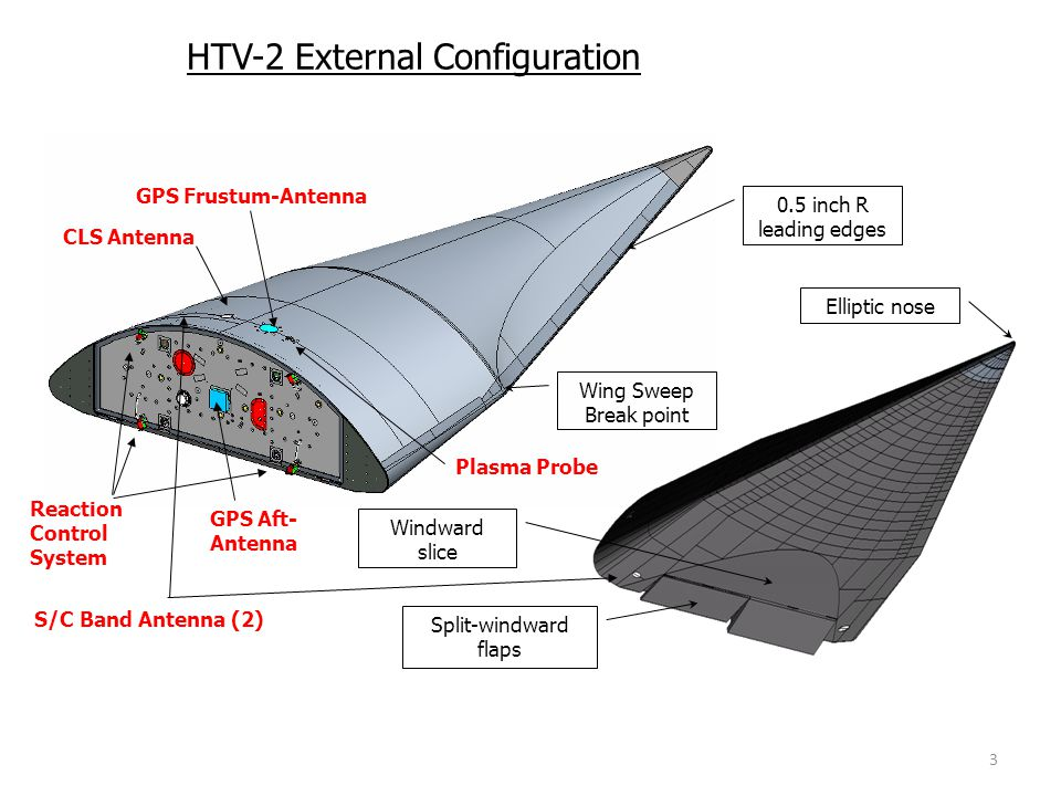 瑞华泰：高性能PI薄膜应用于空间飞行器太阳翼基板