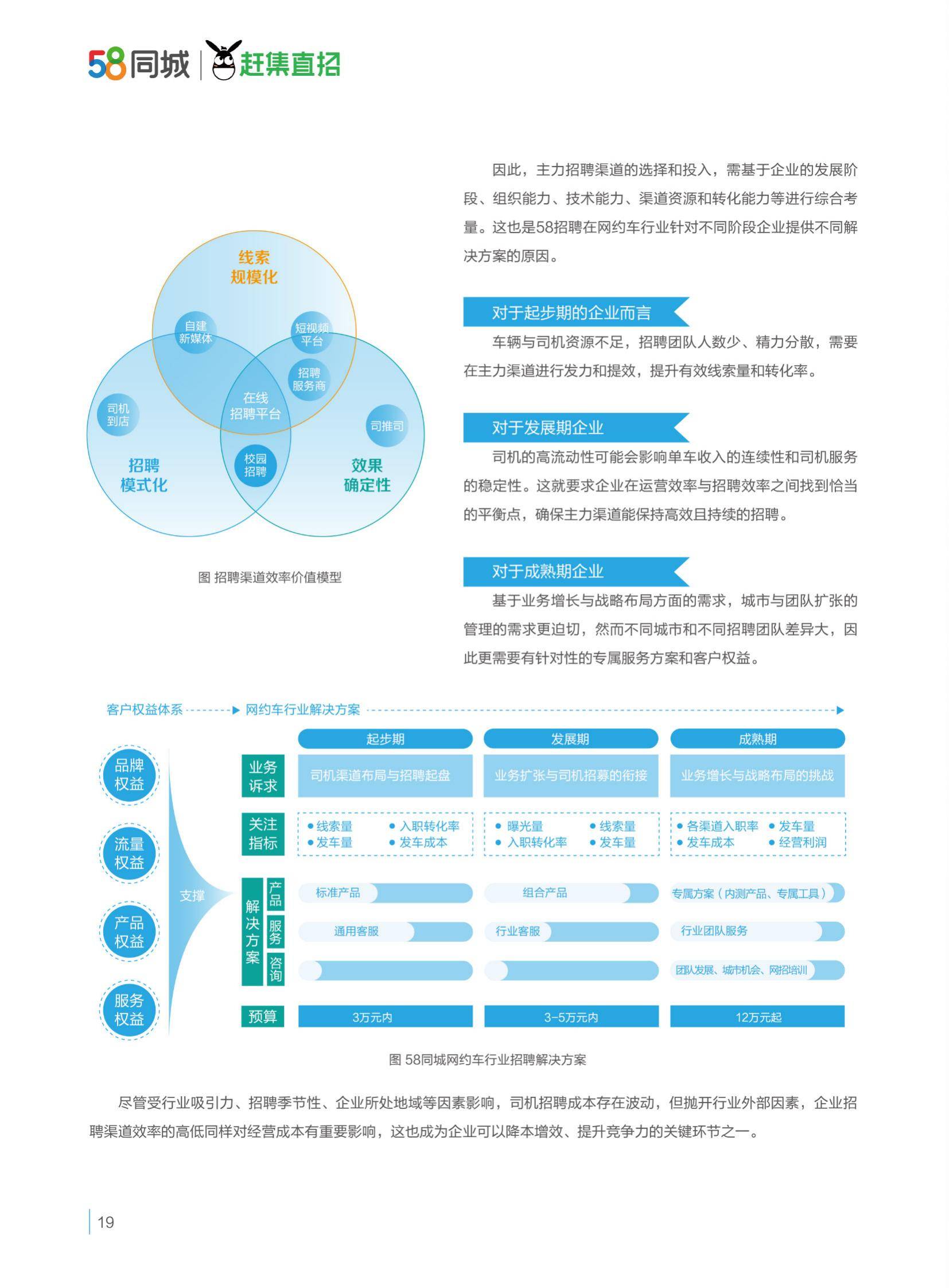 拥有“如意行”驾乘险,出行更顺畅!,人保护你周全_2025年电商快递行业现状与发展前景分析