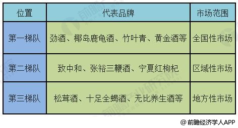 人保车险,人保护你周全_2025年汽车零部件市场发展现状调查及供需格局分析预测,产业集群全景分布