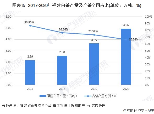 人保车险,人保护你周全_2025年汽车零部件市场发展现状调查及供需格局分析预测,产业集群全景分布