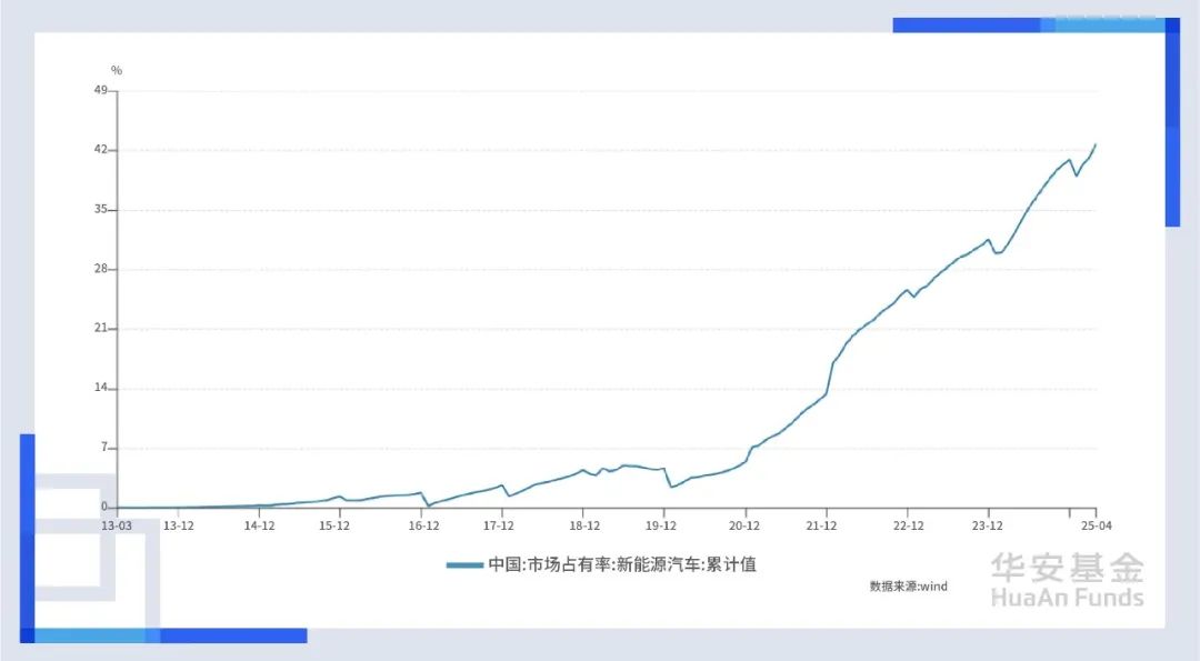 存储芯片市场回暖 德明利预计上半年营收同比预增最高约九成