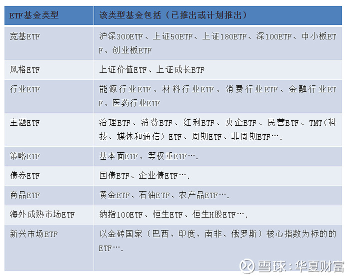 军工主题基金量价齐升 有望走出趋势性行情