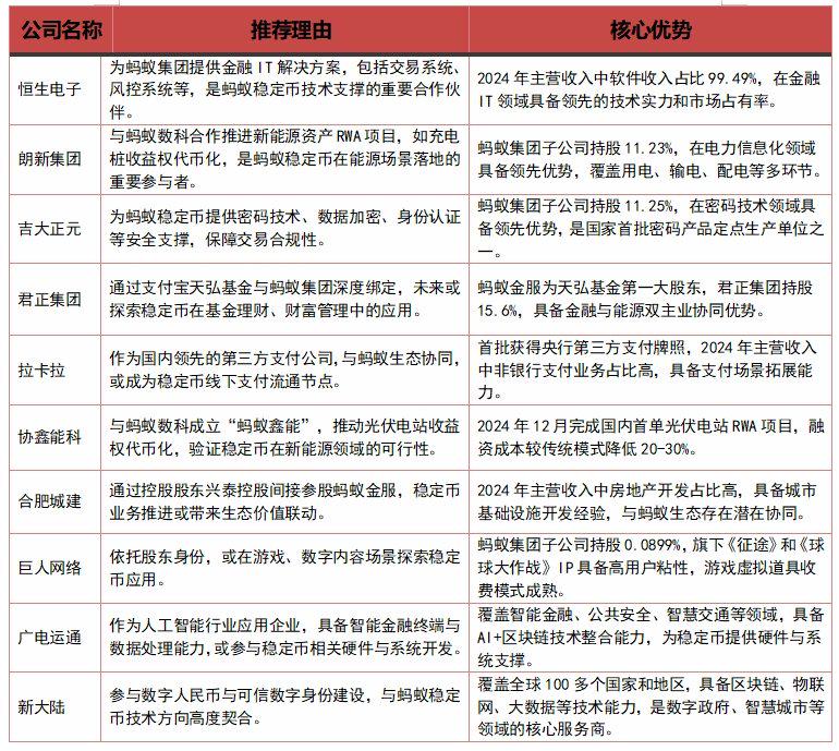 稳定币规定持续推进，银行板块大涨！金融ETF（510230）涨超1%