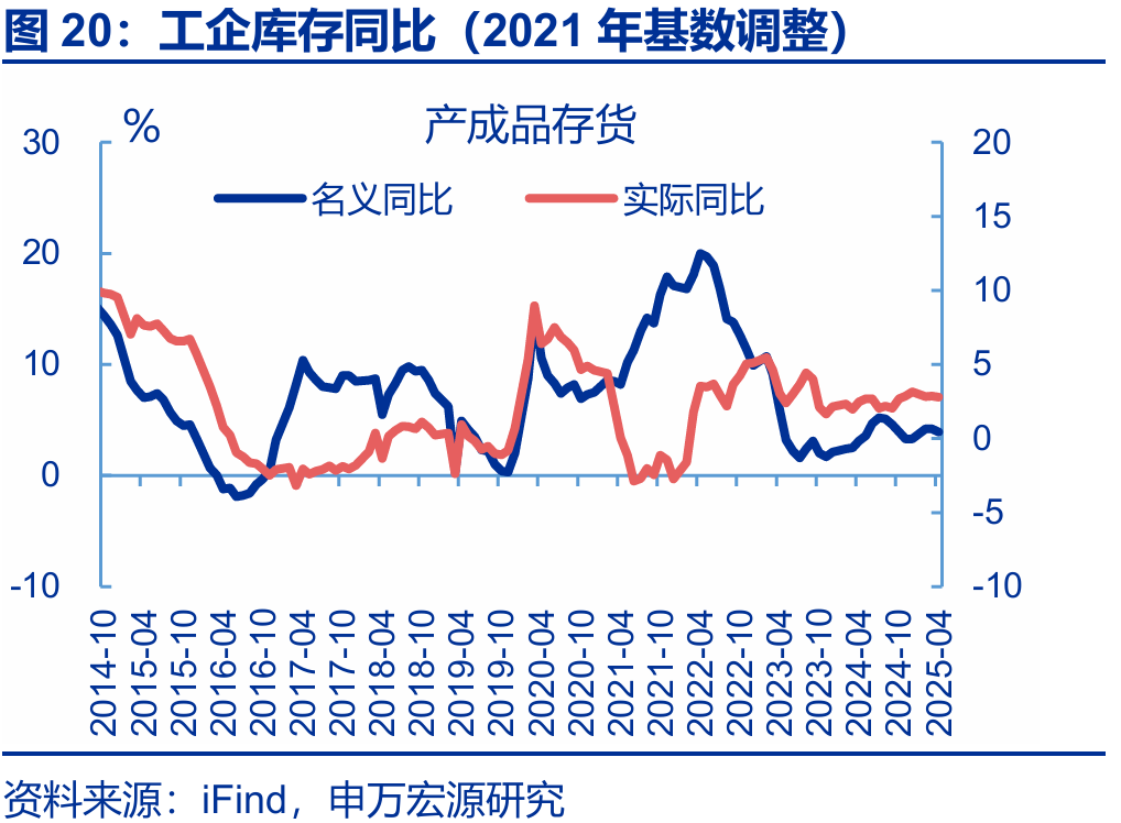 东吴证券给予佐力药业买入评级，2025年半年度业绩预告点评：利润端持续亮眼，战略布局“乌灵菌+”，打开中期第二增长曲线