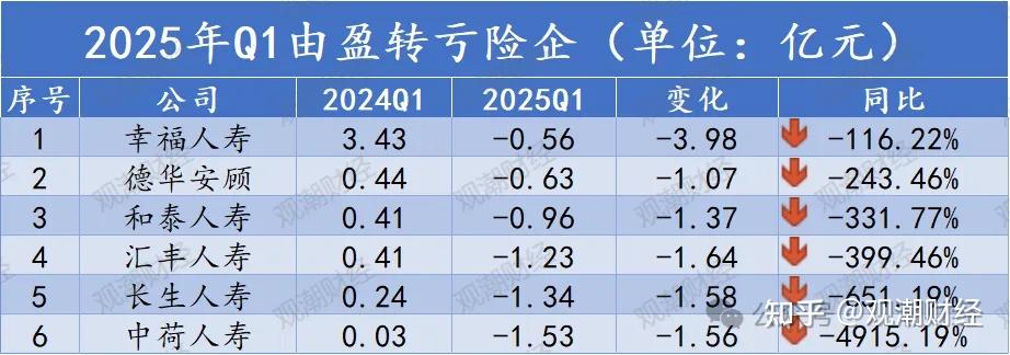 拥有“如意行”驾乘险,出行更顺畅!,人保有温度_2025中国铝型材行业:产业升级与市场需求增长并驾齐驱