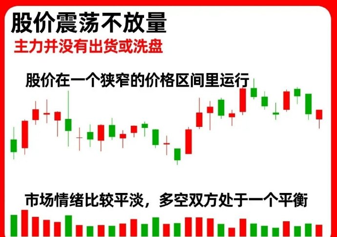 今日721只个股突破五日均线