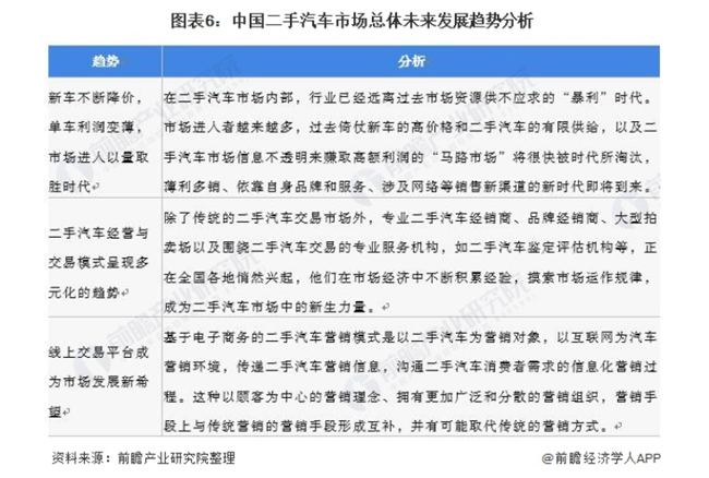 人保服务,人保有温度_2025中国高标准农田行业调查及发展现状、趋势预测分析