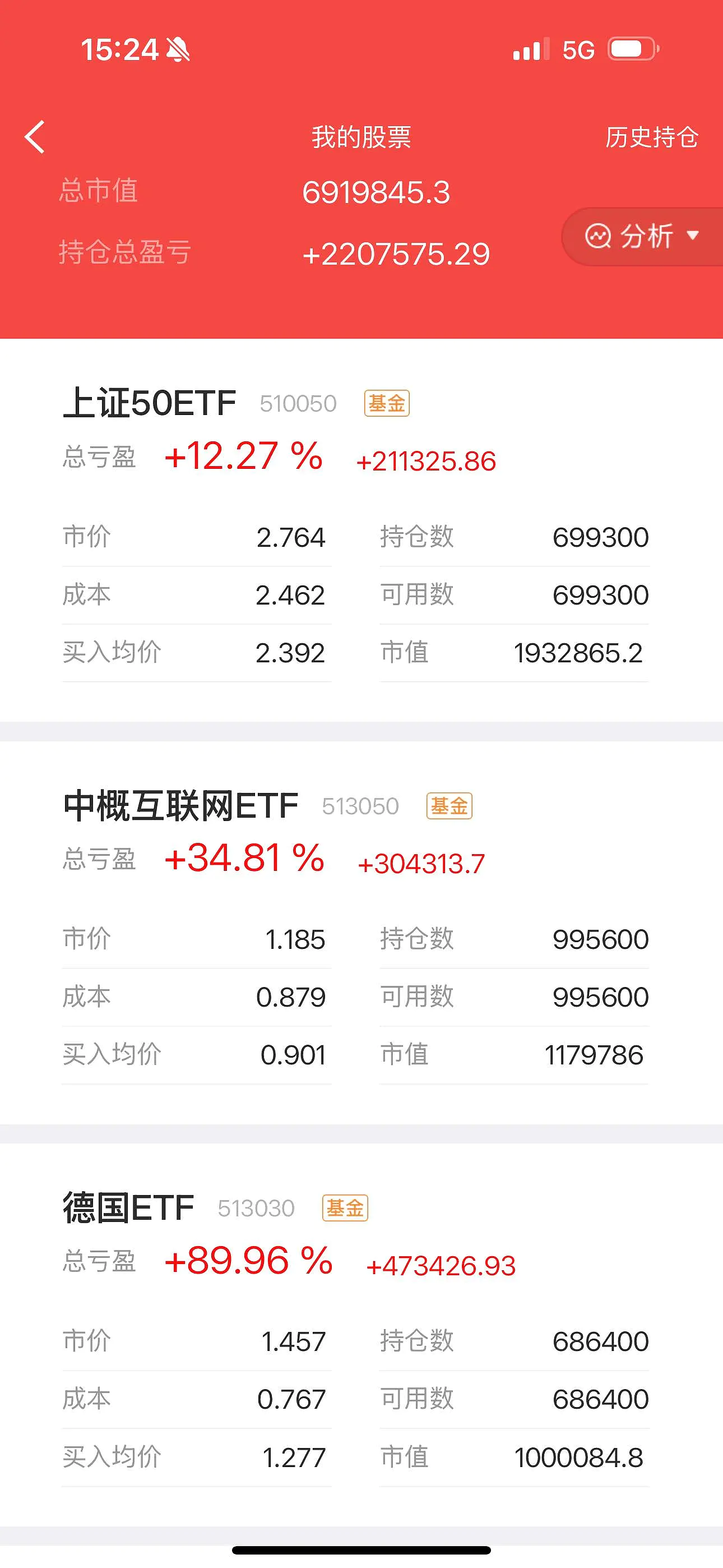 中京电子跌停，深股通龙虎榜上净卖出4633.34万元