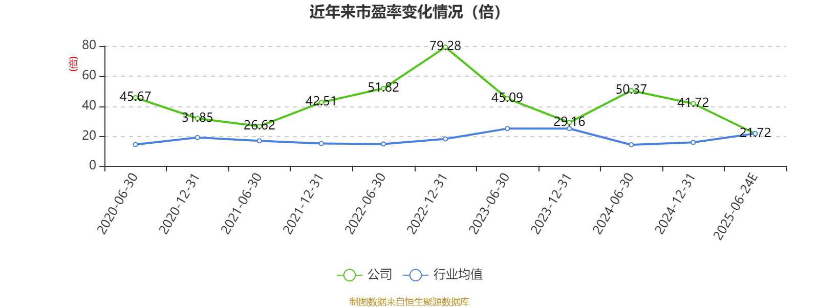 华茂股份：上半年净利同比预增293.36%―391.7%